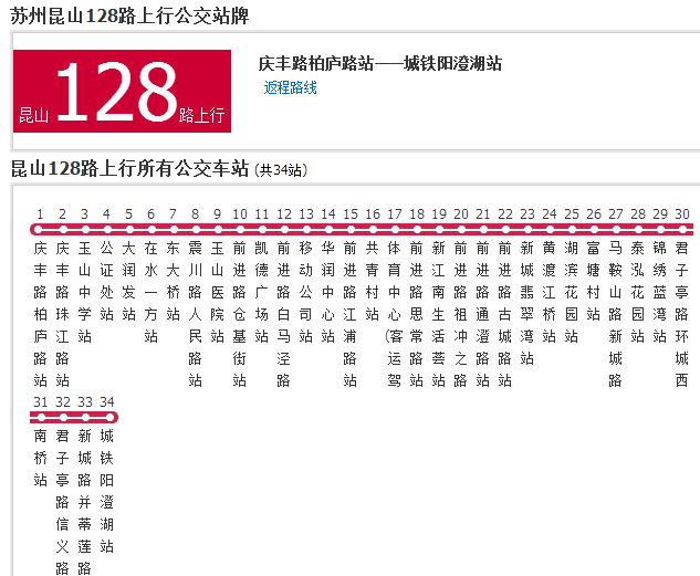 蘇州公交崑山128路