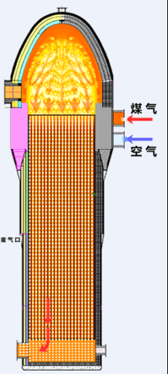 河南省豫興熱風爐工程技術有限公司