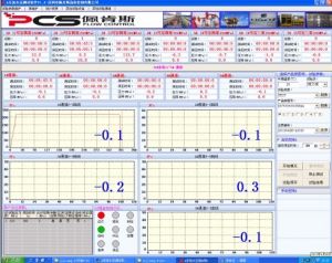 井口裝置水壓試驗