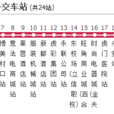 虎門公交8路