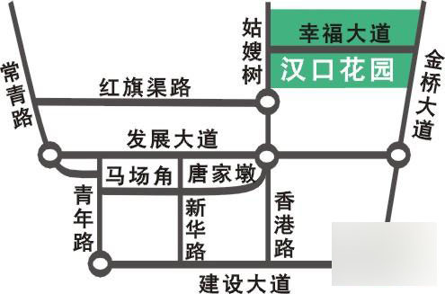 交通線路圖