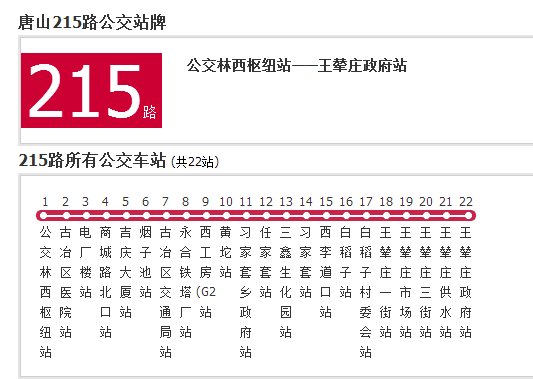 唐山公交215路