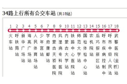 呼和浩特公交34路