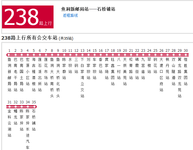 重慶公交238路