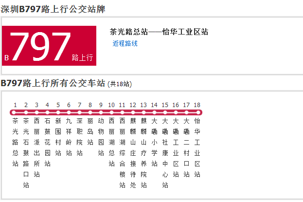 深圳公交B797路