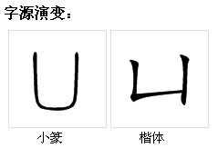 字源演變