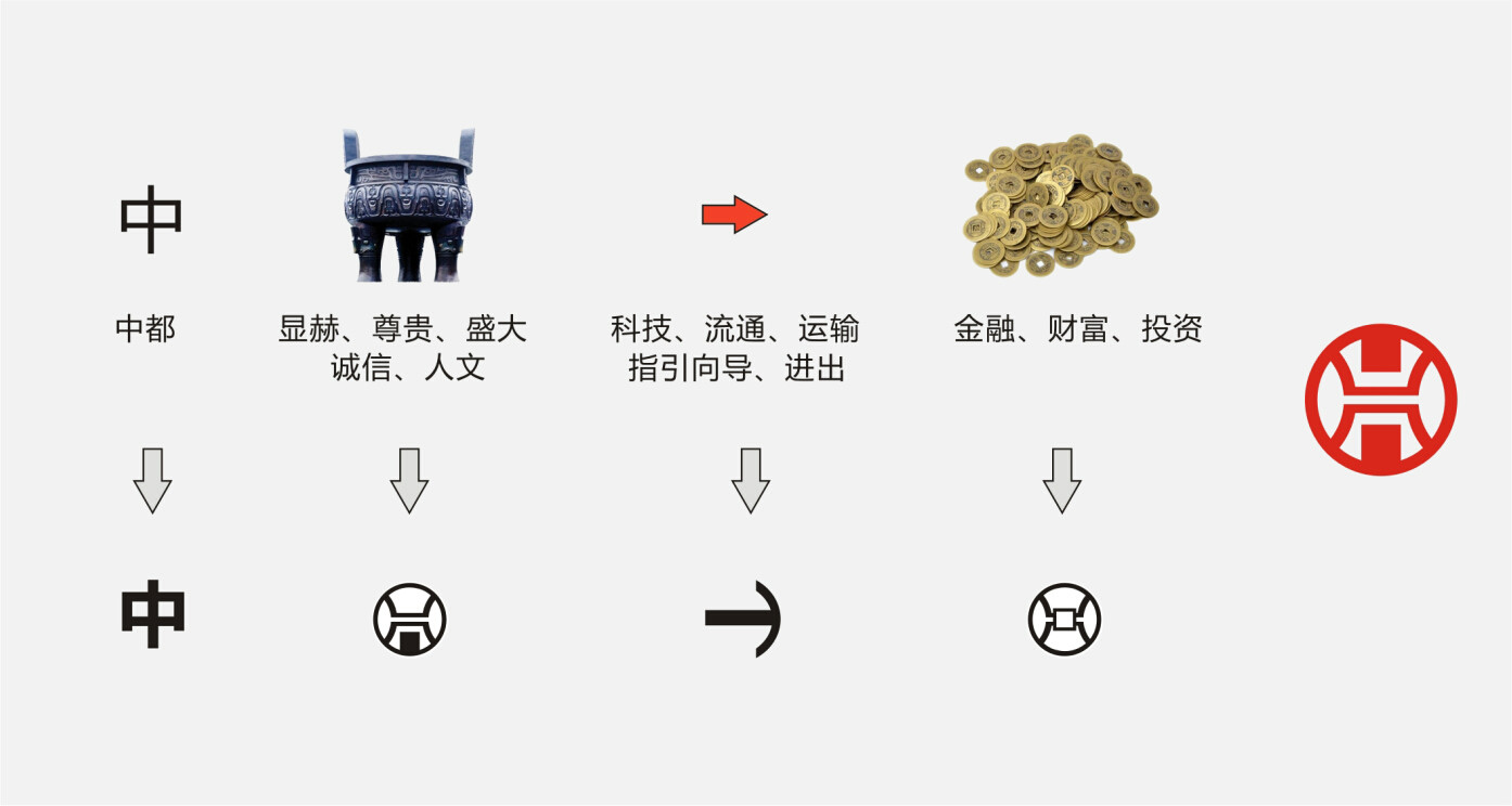 廣東中都家具有限公司