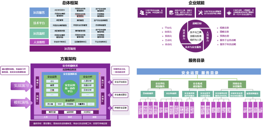 北京惠而特科技有限公司