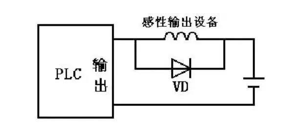 輸出電壓