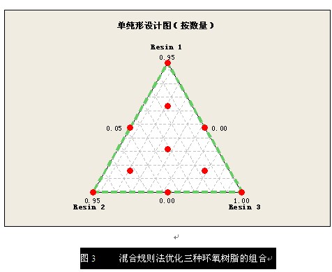 導磁槽楔