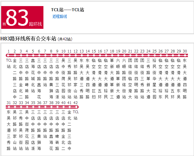 武漢公交H83路環線