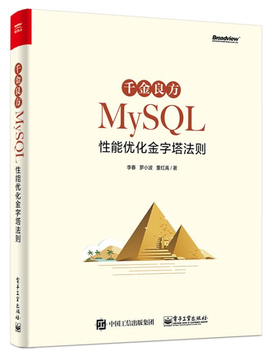 千金良方——MySQL性能最佳化金字塔法則