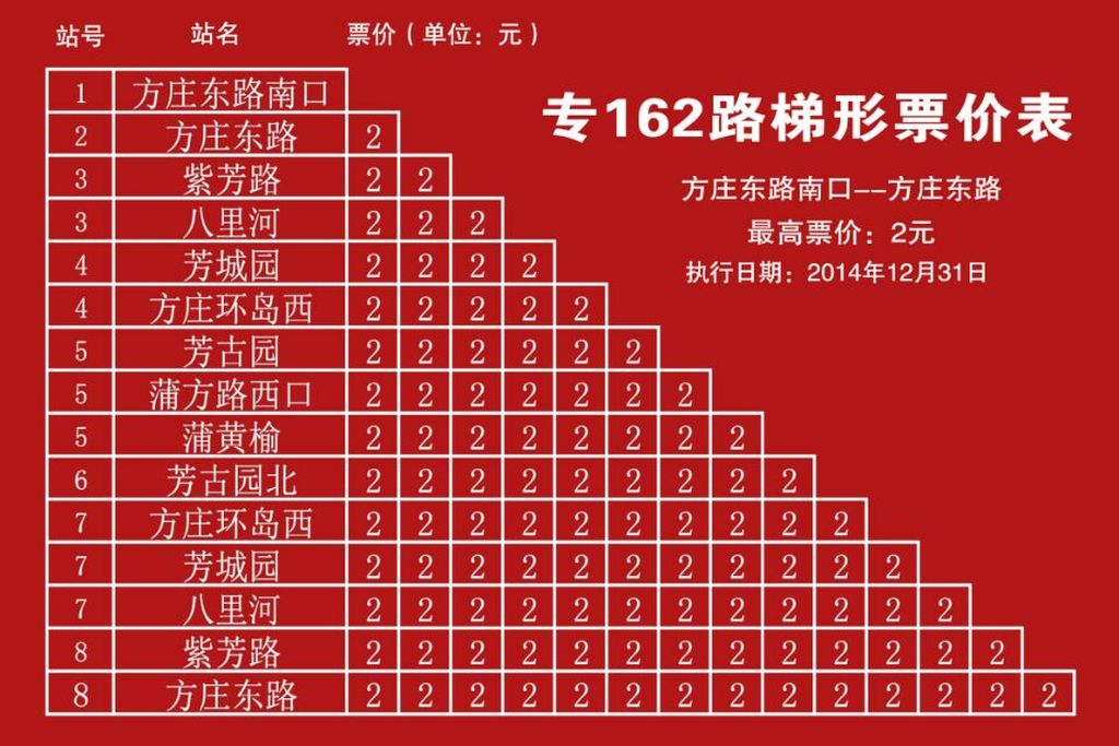 北京公交專162路