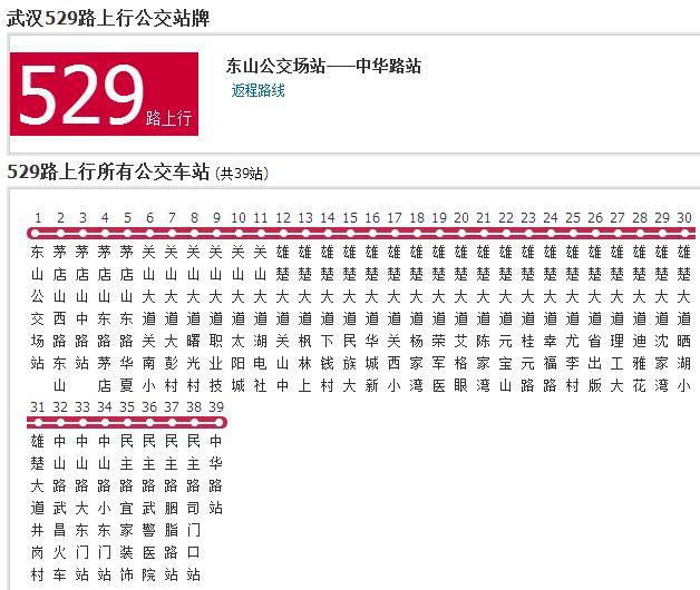 武漢公交529路