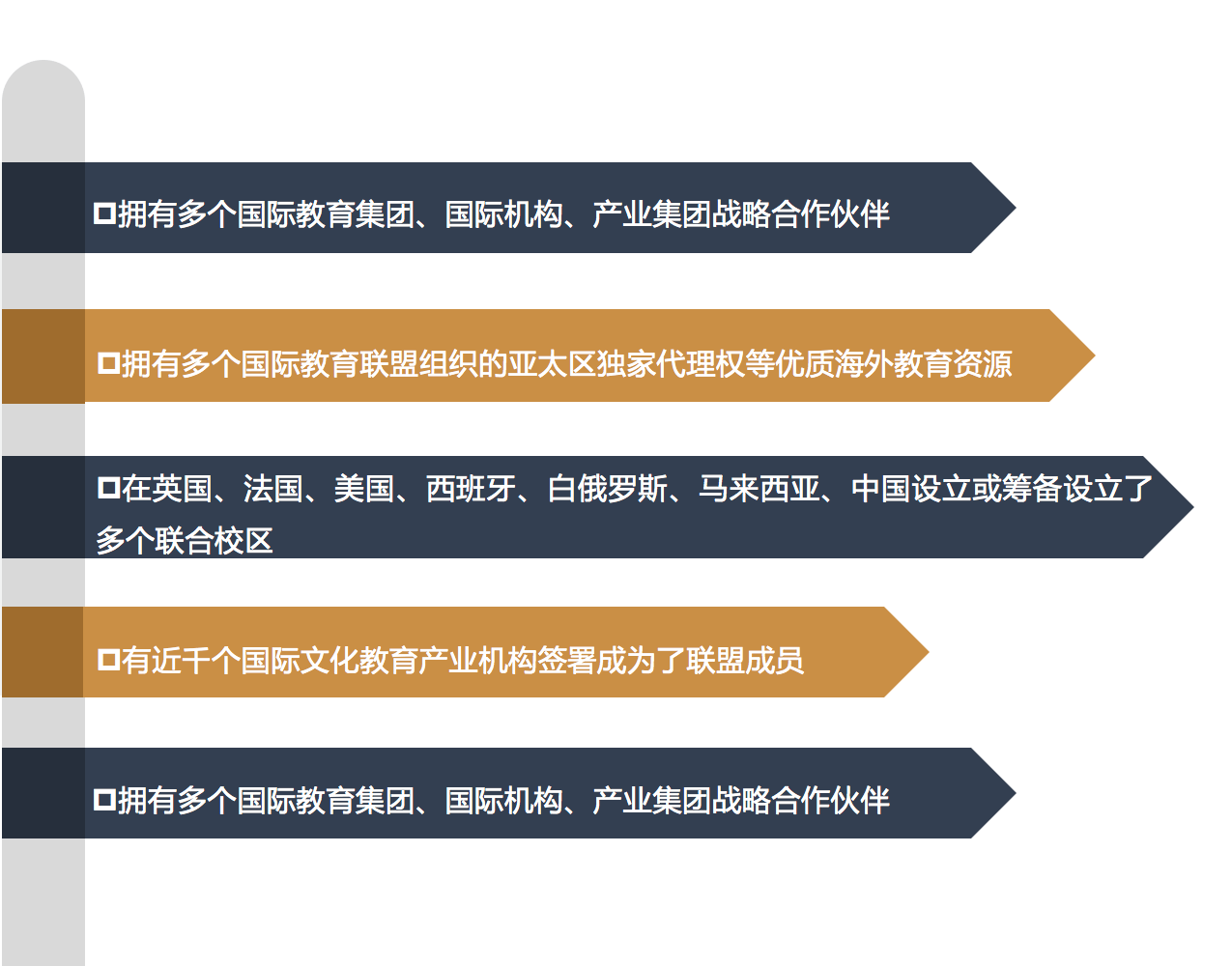 全球多家文化教育機構、跨國集團、國際社會組織