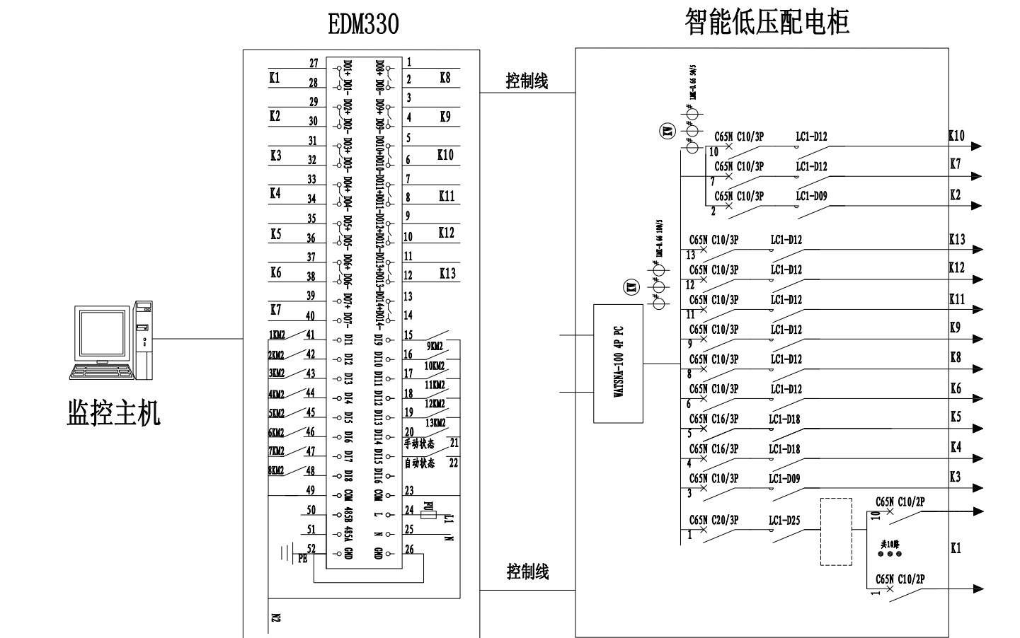 QDL低壓智慧型配電櫃系統圖