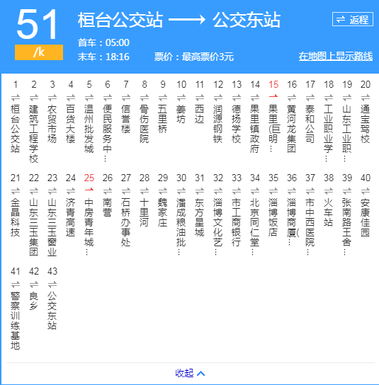 淄博公交51路東線