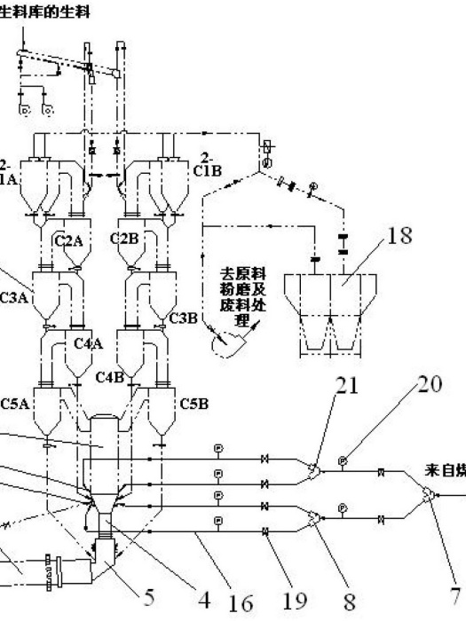 新型乾法水泥窯熟料生產線及其脫硝工藝方法