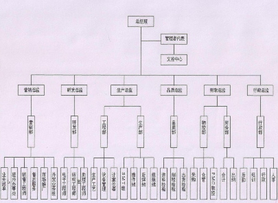 深圳市景瑞德科技有限公司