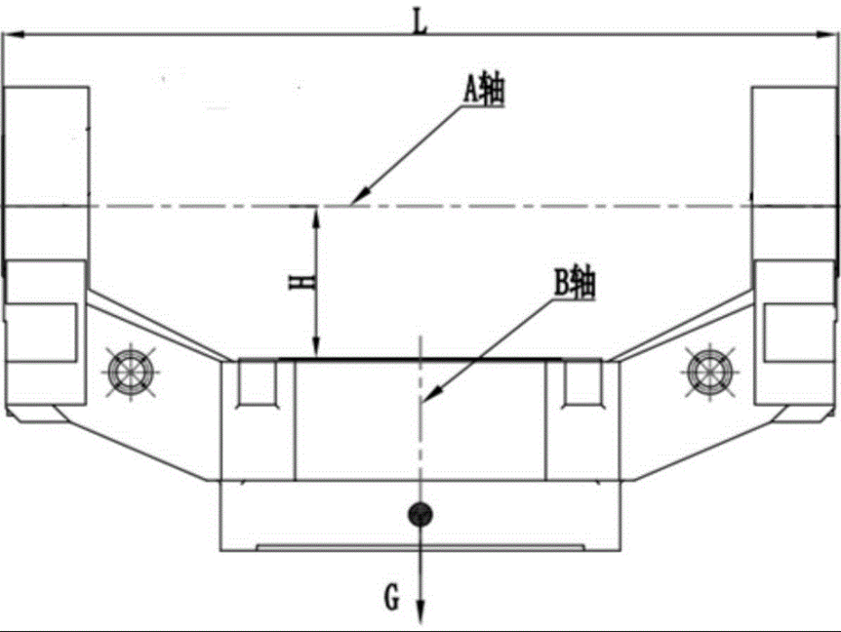 補償力矩