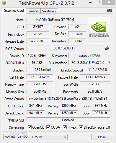 NVIDIA GeForce GT 750M