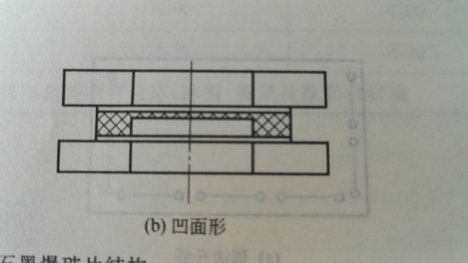 石墨型爆破片