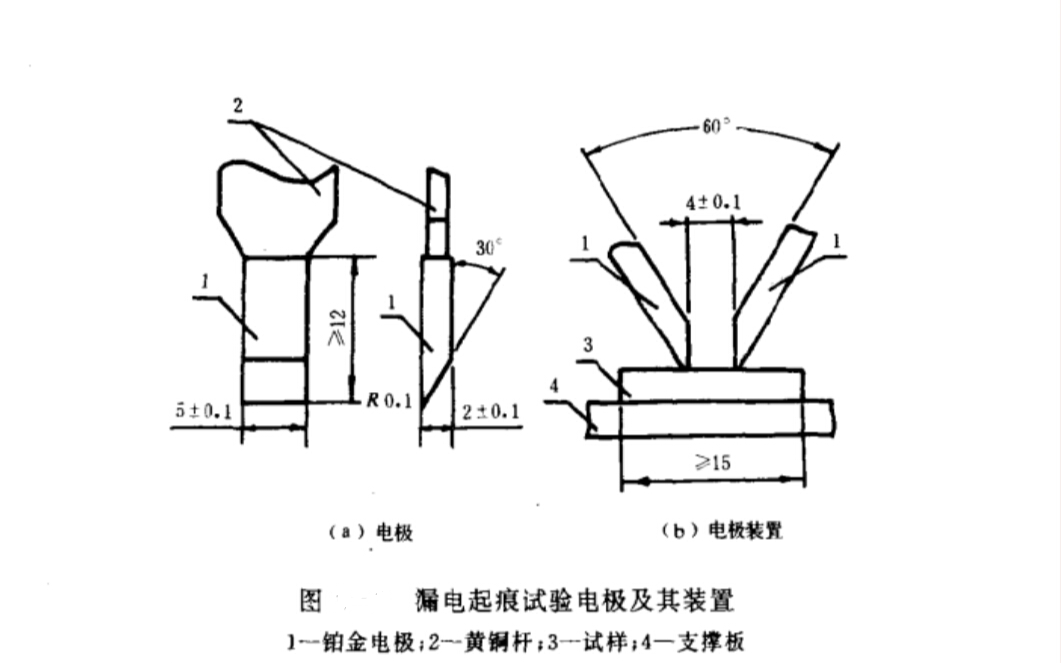 電極及安裝