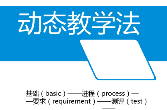 考研動態教學法