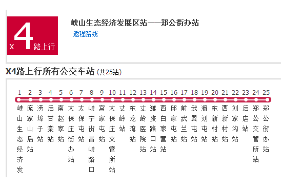 濰坊公交X4路