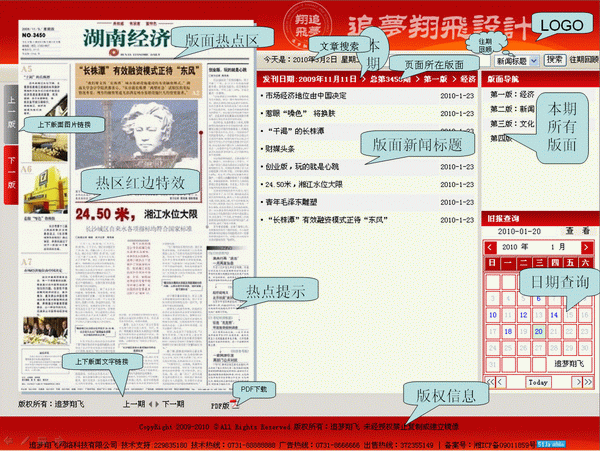 數字報刊系統頁面功能介紹