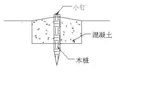 控制樁