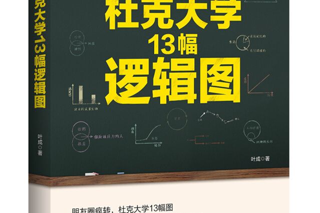 杜克大學13幅邏輯圖