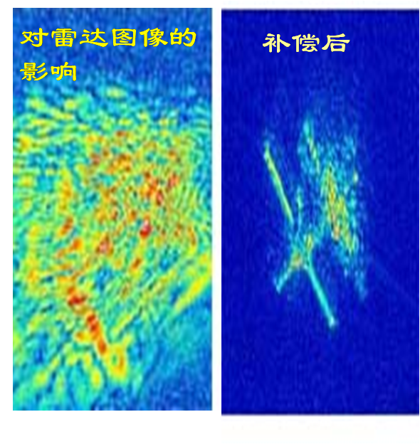 電離層閃爍