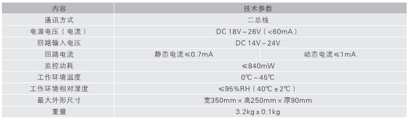 LD128E(T)火災顯示盤技術指標