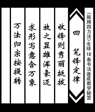 陳翔四力法書法速成寶典