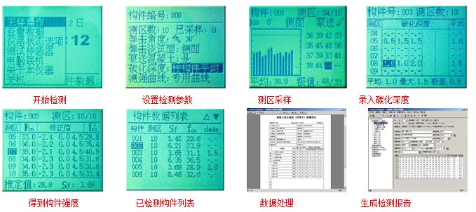 操作界面以及軟體