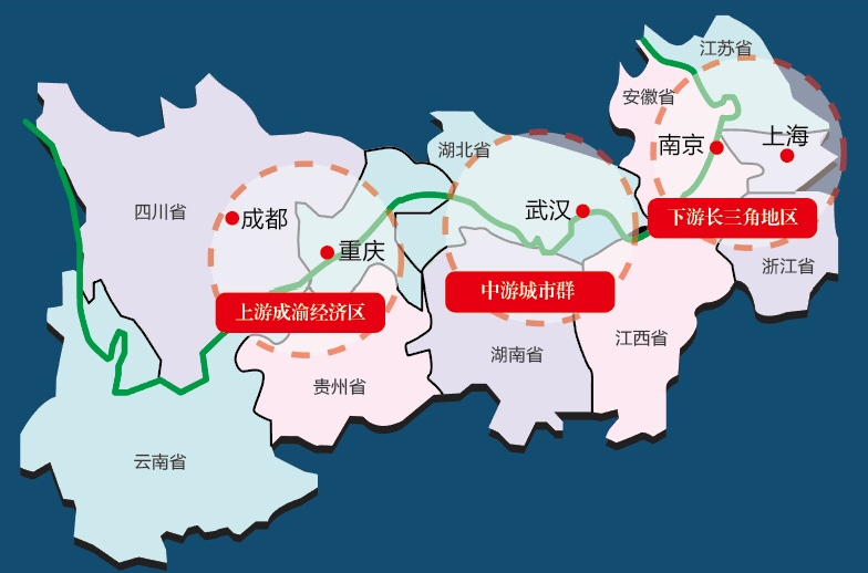 長江經濟帶(重大國家戰略發展區域)