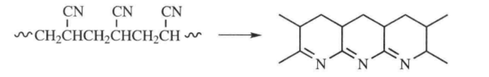 聚丙烯腈的環化反應