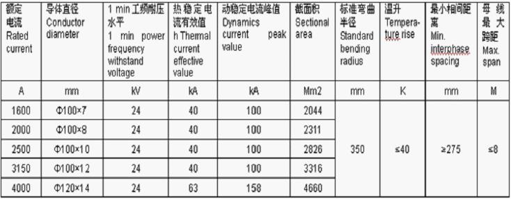 濟南富利通電氣技術有限公司