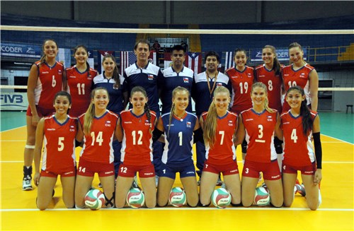 Team Chile