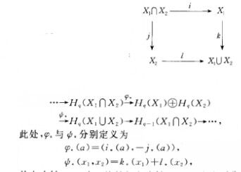 邁爾一菲托里斯序列