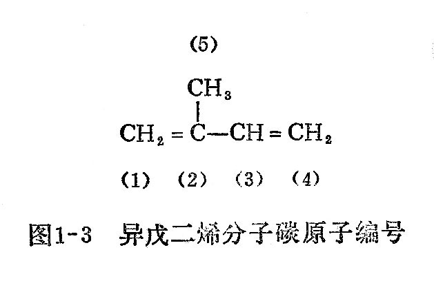 類異戊二烯