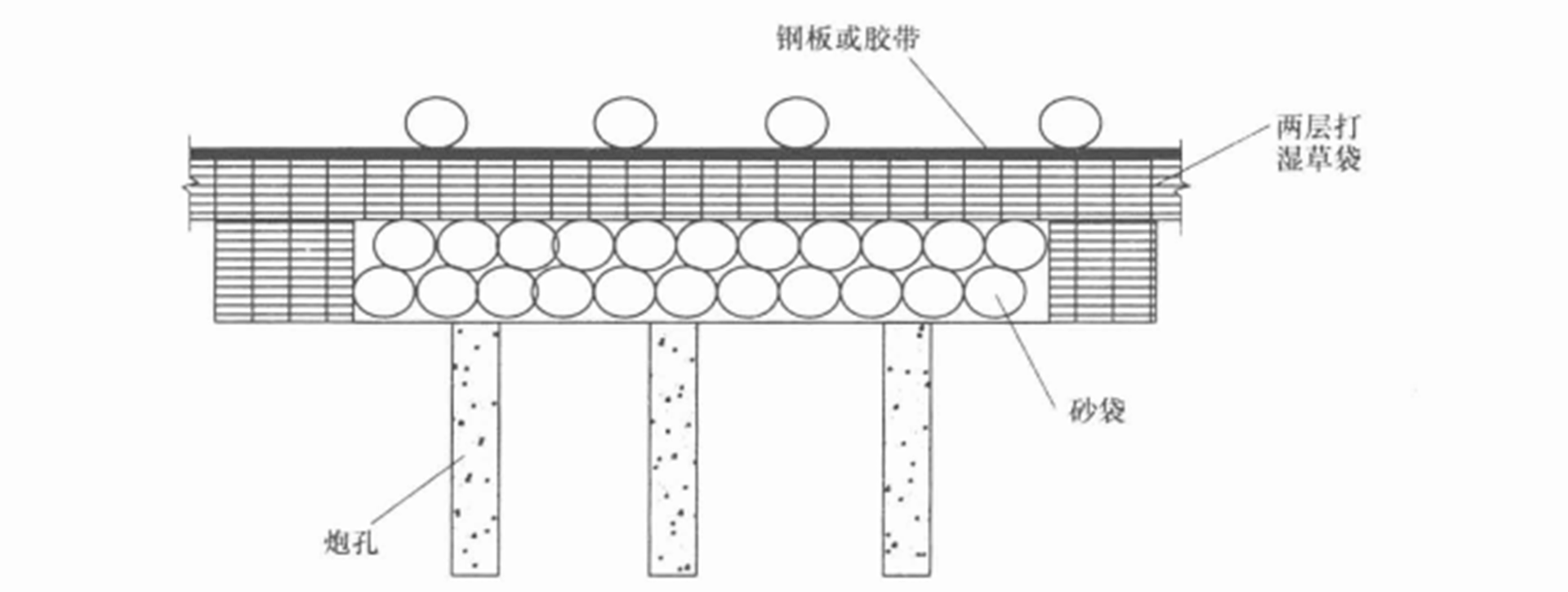 高大建築群中深基坑石方控制爆破施工工法