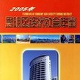 2005年思明區經濟社會年鑑