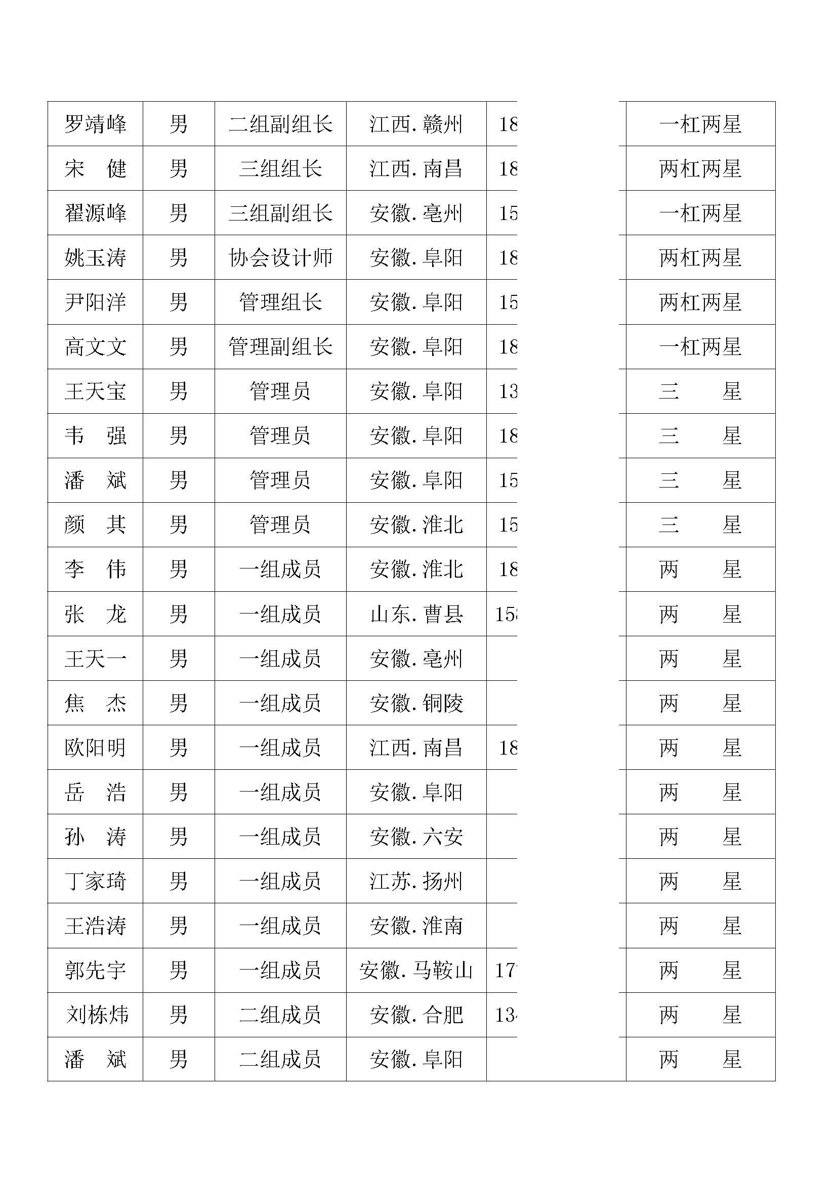 安徽省鐵路火車迷協會