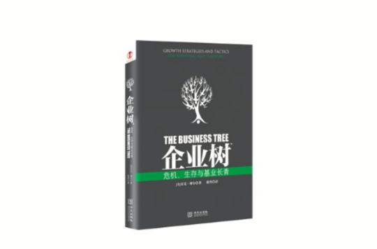 企業樹：危機、生存與基業長青
