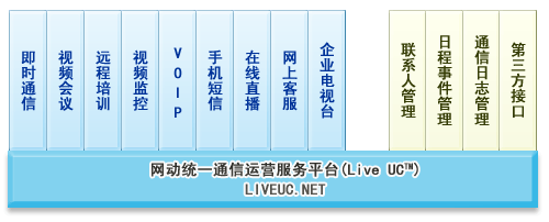 網動科技 網動 北京網動科技有限公司