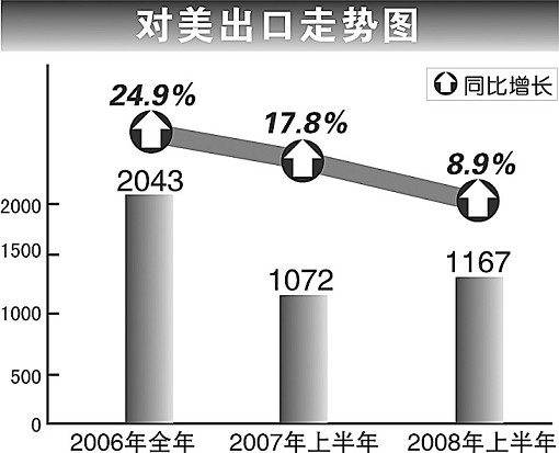 江旋作品