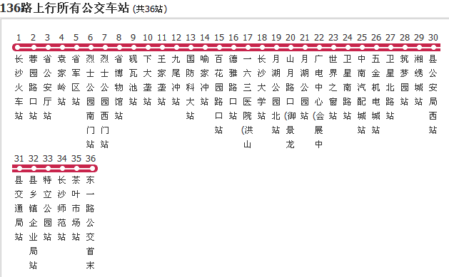 長沙公交136路