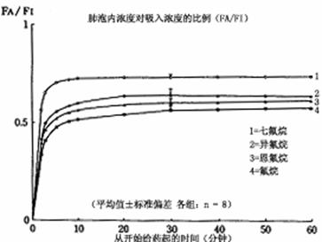 喜保福寧